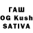 Cannafood конопля Spike_grv_ ty